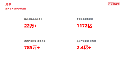 專業(yè)驅(qū)動(dòng)未來 深度數(shù)科以“票+數(shù)”模式，重塑票據(jù)信息咨詢服務(wù)新格局
